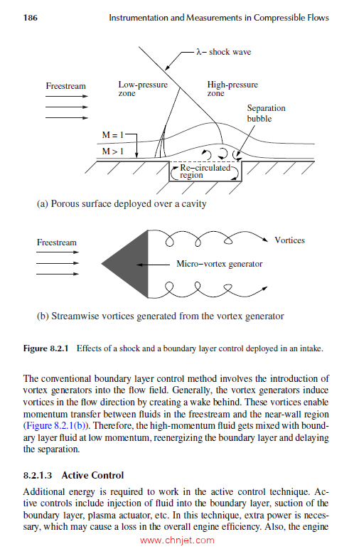 《Instrumentation and Measurements in Compressible Flows》