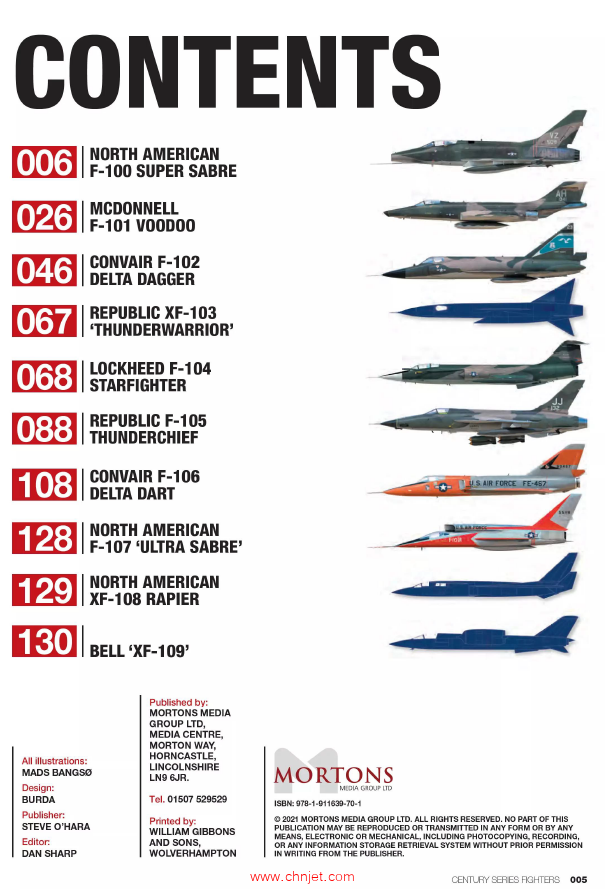 《Century Series Fighters》