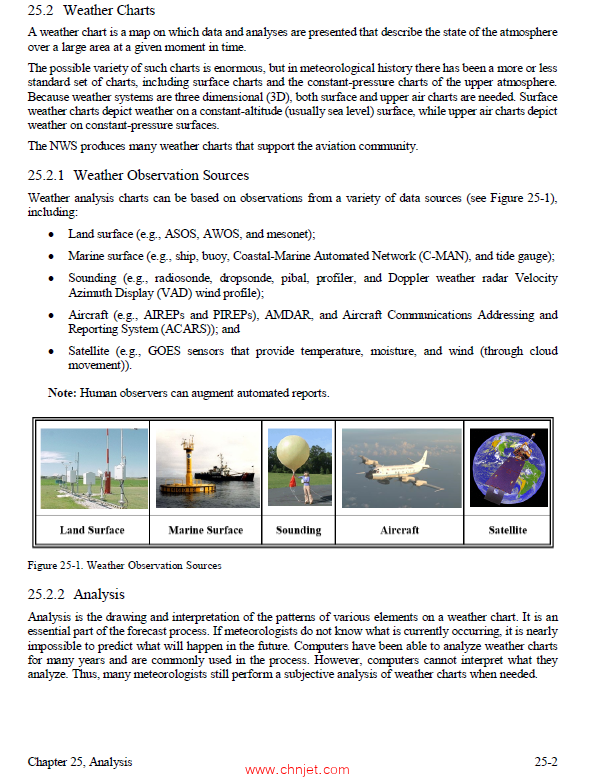 《Aviation Weather Handbook 2022》