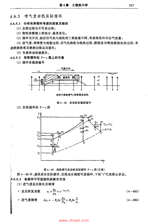 《航空发动机设计手册》第1册 