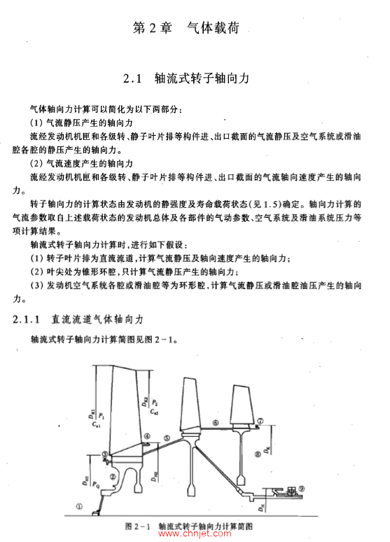 《航空发动机设计手册》第17册  载荷及机砸承力件强度分析