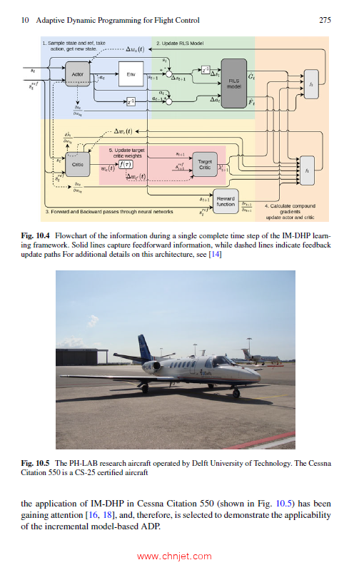 《Control of Autonomous Aerial Vehicles：Advances in Autopilot Design for Civilian UAVs》