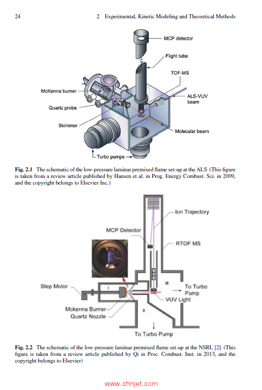 《Investigations into the Combustion Kinetics of Several Novel Oxygenated Fuels》