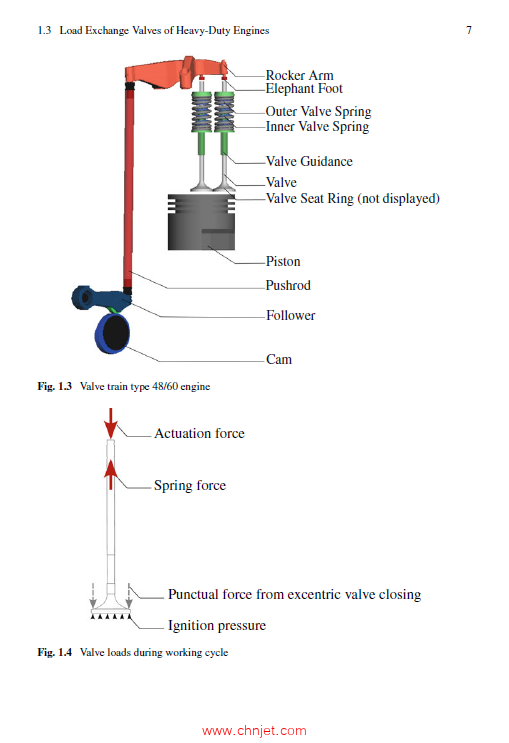 《Dynamic and Fatigue Assessment of Heavy-Duty Engine Valves》