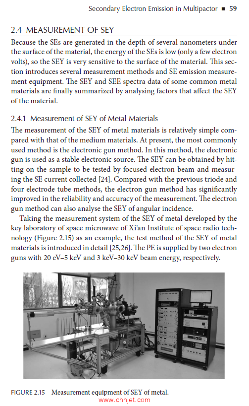 《Simulation Method of Multipactor and Its Application in Satellite Microwave Components》