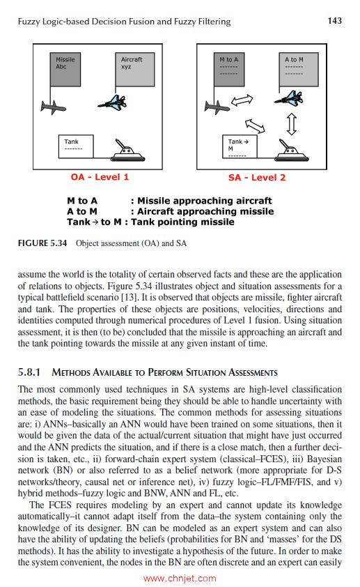 《Situation Assessment in Aviation：Bayesian Network and Fuzzy Logic- based Approaches》