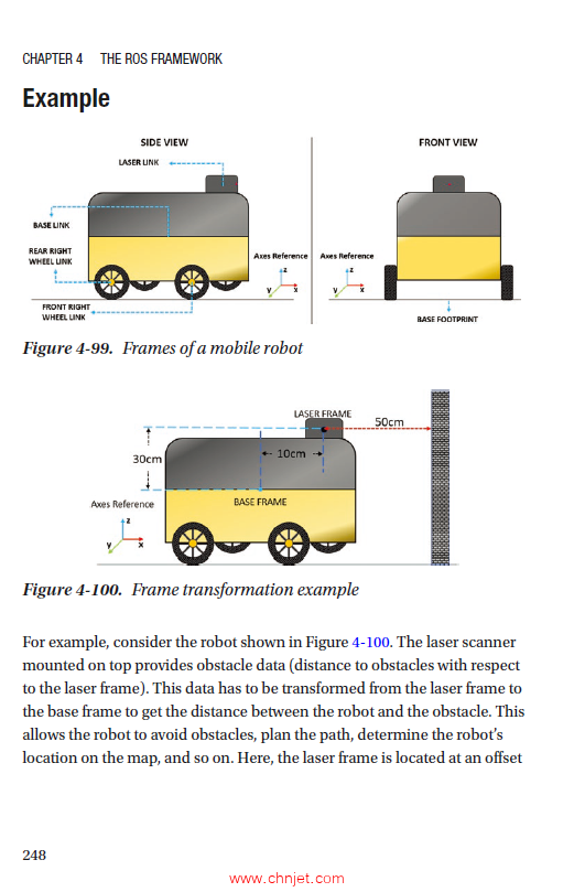 《Build Autonomous Mobile Robot from Scratch using ROS: Simulation and Hardware》