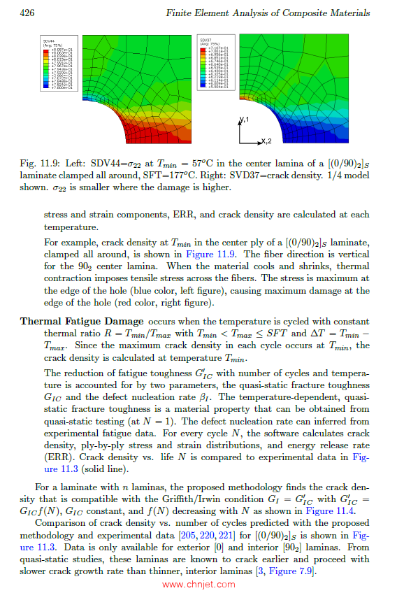 《Finite Element Analysis of Composite Materials Using Abaqus®》第二版