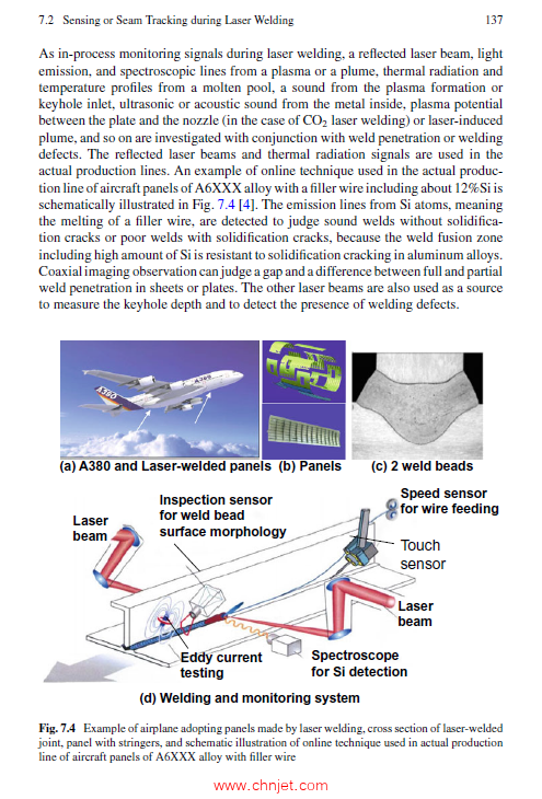 《Fundamentals and Details of Laser Welding》