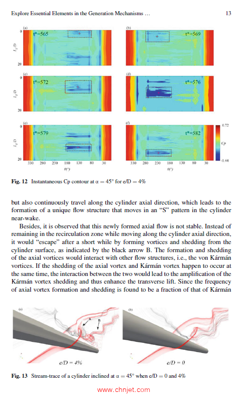 《Dynamics and Aerodynamics of Cables：ISDAC 2023》
