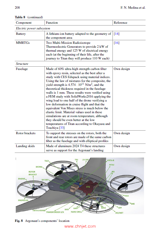 《Applying Drones to Current Societal and Industrial Challenges》