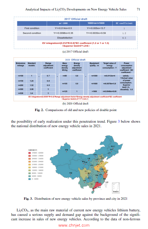 《Proceedings of China SAE Congress 2022:Selected Papers》