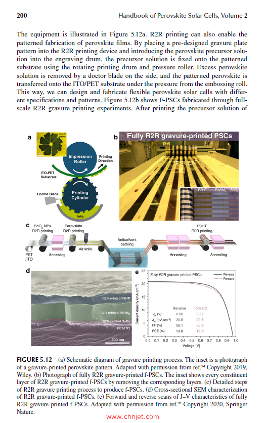 《Handbook of Perovskite Solar Cells, Volume 2：Functional Layer Optimization and Diverse Device Typ ...