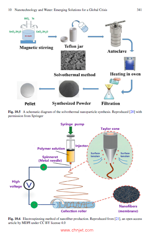 《Nanotechnology in Societal Development》