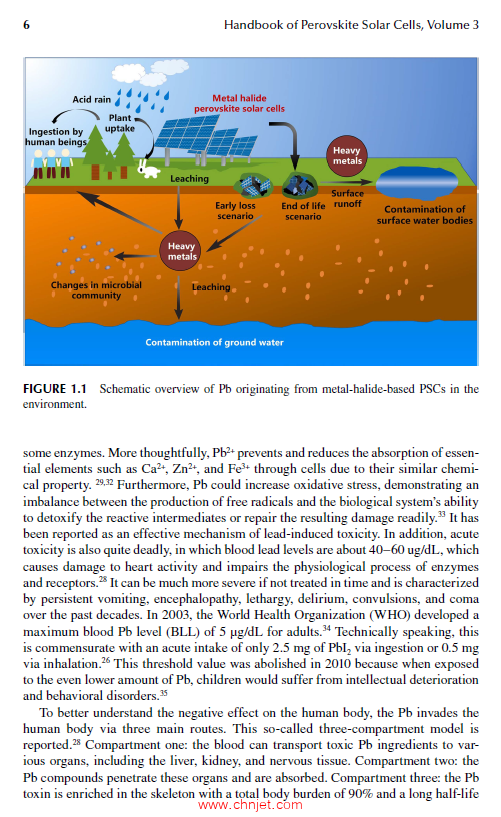 《Handbook of Perovskite Solar Cells, Volume 3：Critical Challenges and Opportunities in Commerciali ...