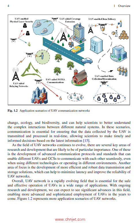 《Securing Unmanned Aerial Vehicle Networks：Models and Algorithms》