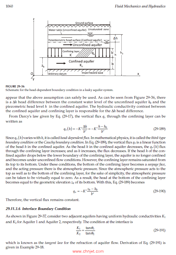 《Fluid Mechanics and Hydraulics：Illustrative Worked Examples of Surface and Subsurface Flows》