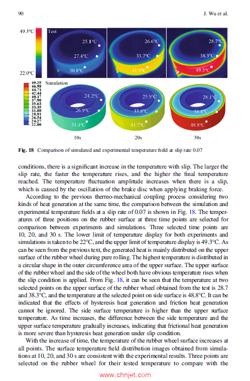 《Advances in Understanding Thermal Effects in Rubber：Experiments, Modelling,and Practical Relevanc ...