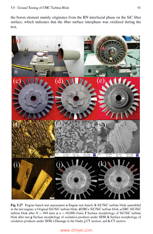 《Design, Fabrication and Testing of Aeroengine Ceramic-Matrix Composite Components》