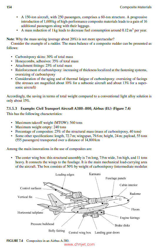 《Composite Materials: Design and Applications》第四版