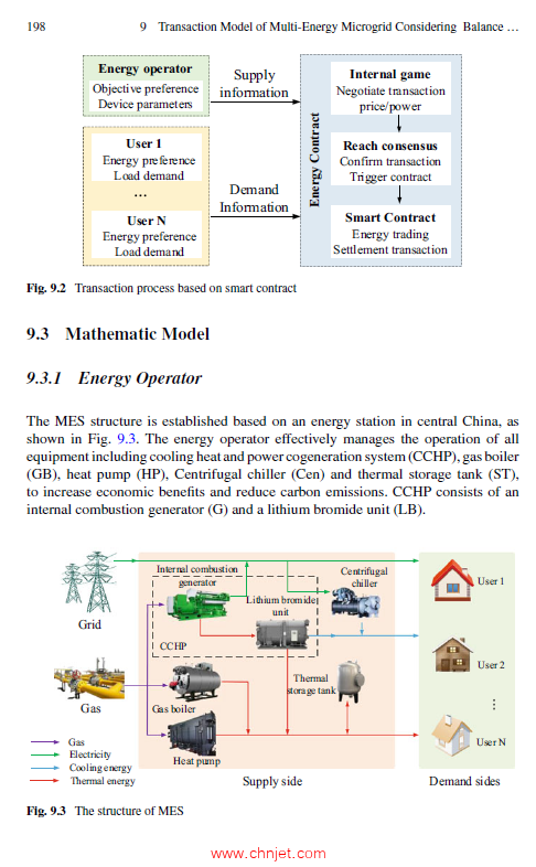 《Stability Analysis, Flexible Control and Optimal Operation of Microgrid》