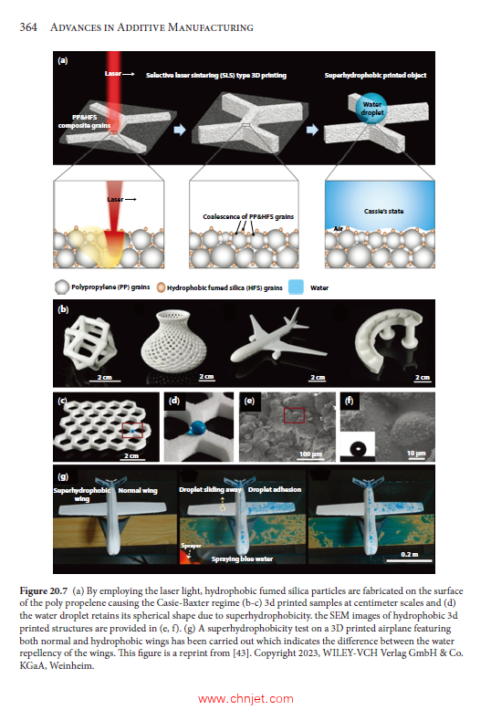 《Advances in Additive Manufacturing》