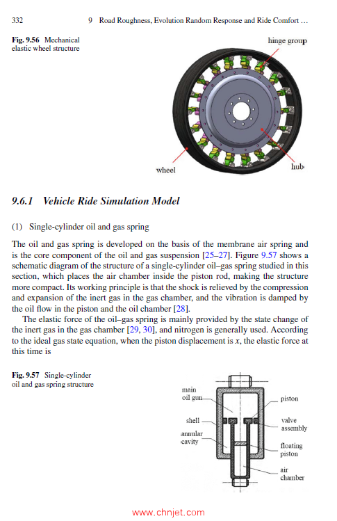 《Vehicle System Dynamics：Theoretical Modeling and Application》