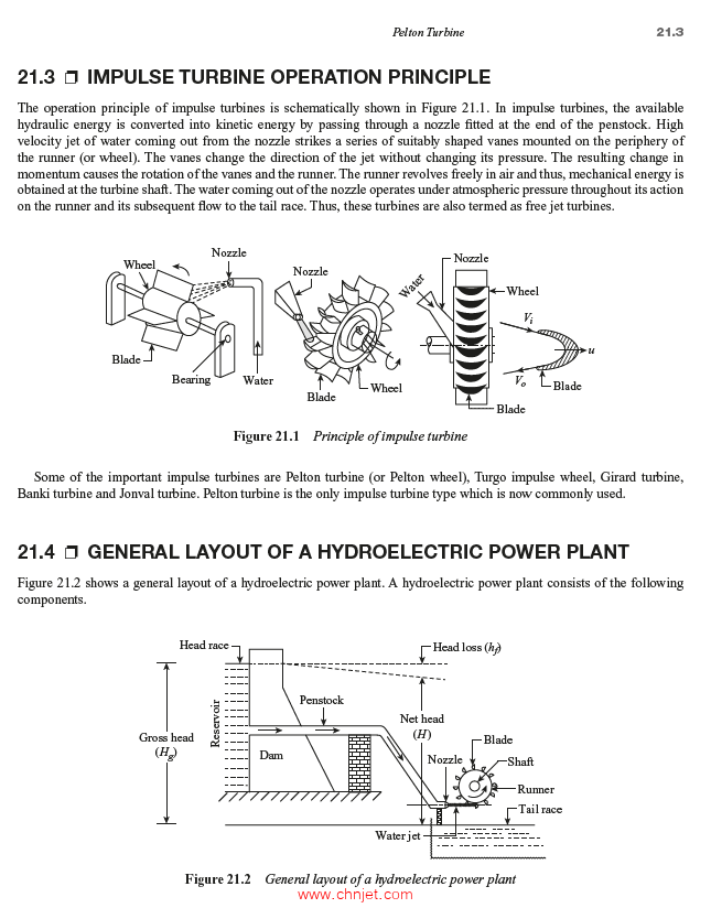 《Fluid Mechanics and Hydraulic Machines》Mahesh Kumar版