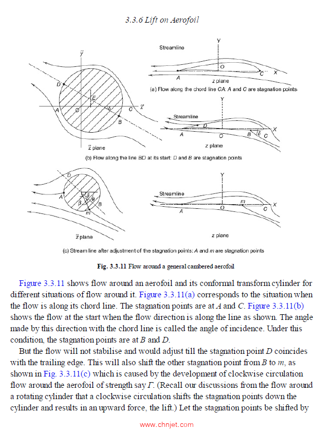 《Fluid Mechanics and Hydraulic Machines》S. C. Gupta版