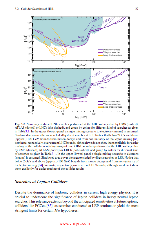 《Probing New Physics Beyond the Standard Model：Axions, Flavor, and Neutrinos》