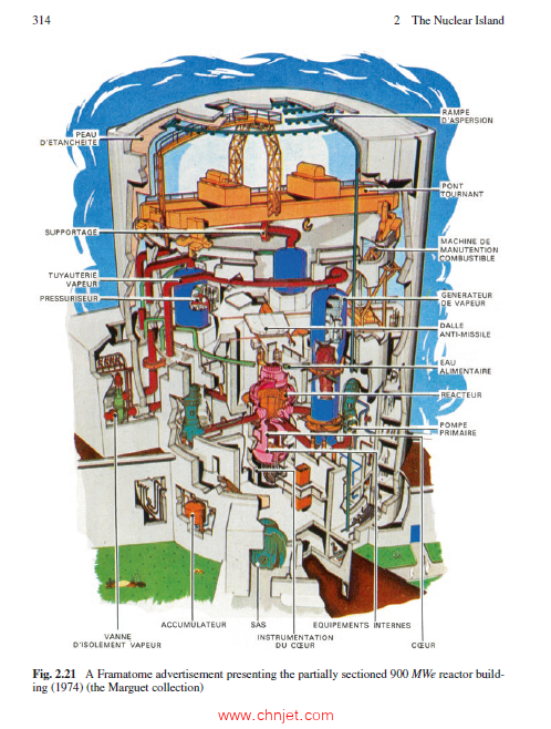 《The Technology of Pressurized Water Reactors：From the Nautilus to the EPR：Volume 1：History of P ...