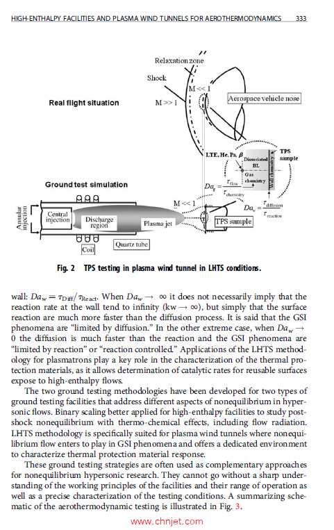 《Hypersonic Nonequilibrium Flows: Fundamentals and Recent Advances》