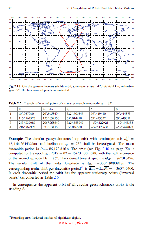 《Satellite Equivalence Orbits：Analysis of Orbits Combining Different Motions》