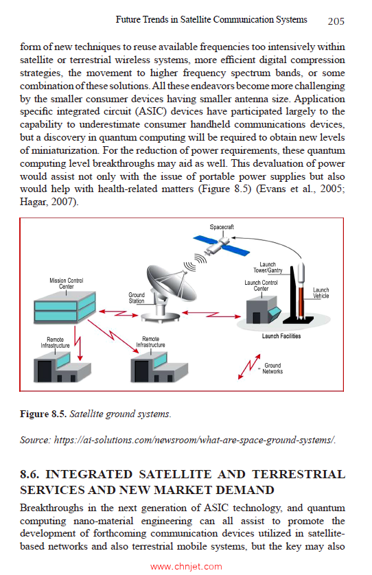 《Advanced Satellite Technologies》