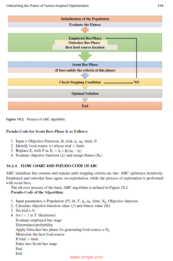 《Optimization Techniques and Associated Applications》