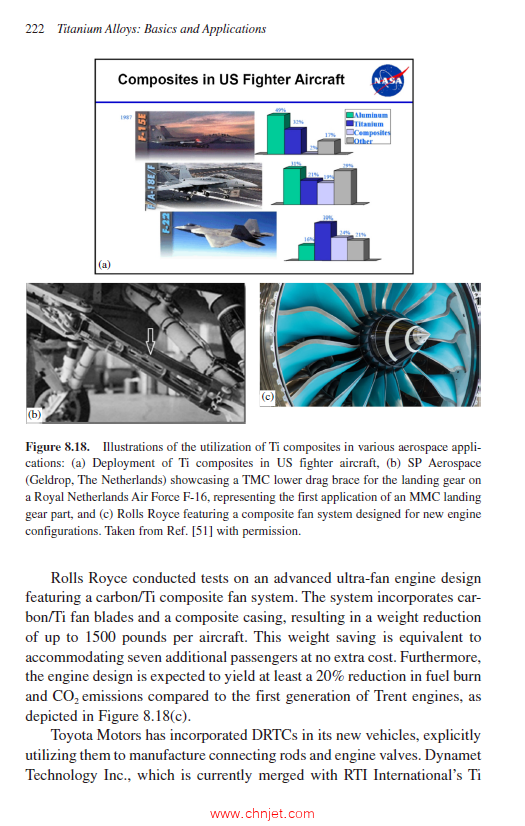 《Titanium Alloys: Basics and Applications》