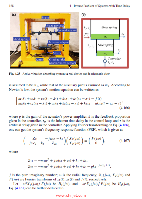 《Nonlinear Dynamics of Time Delay Systems：Methods and Applications》