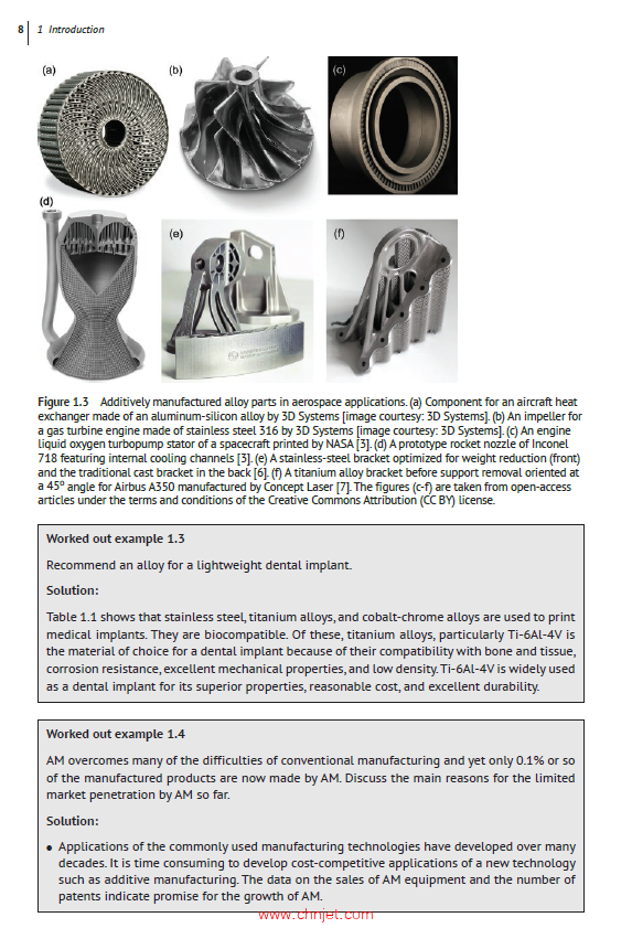 《Theory and Practice of Additive Manufacturing》