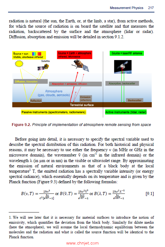 《Satellites for Atmospheric Sciences 1：Meteorology, Climate and Atmospheric Composition》