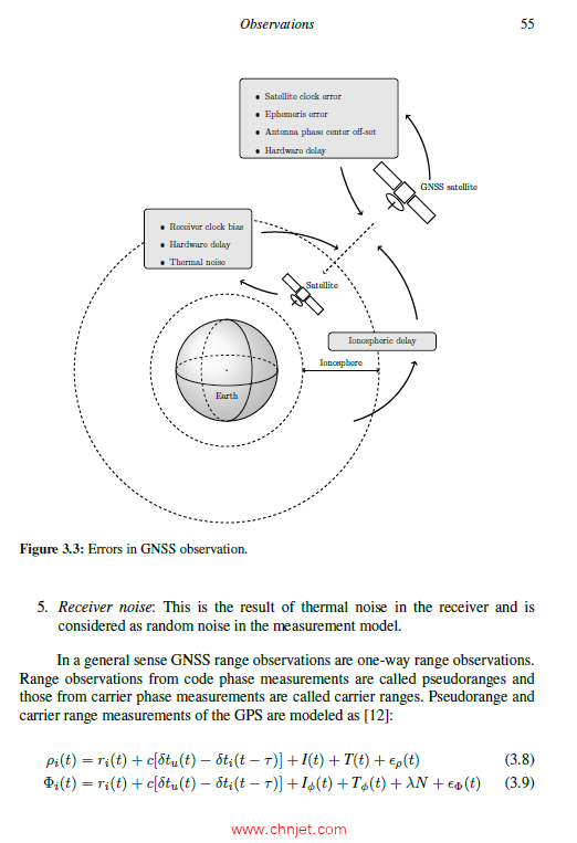 《Navigation and Tracking in Space：Analysis and Algorithms》