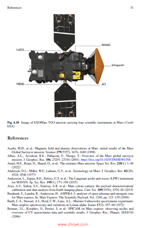 《Aeronomy of Mars》