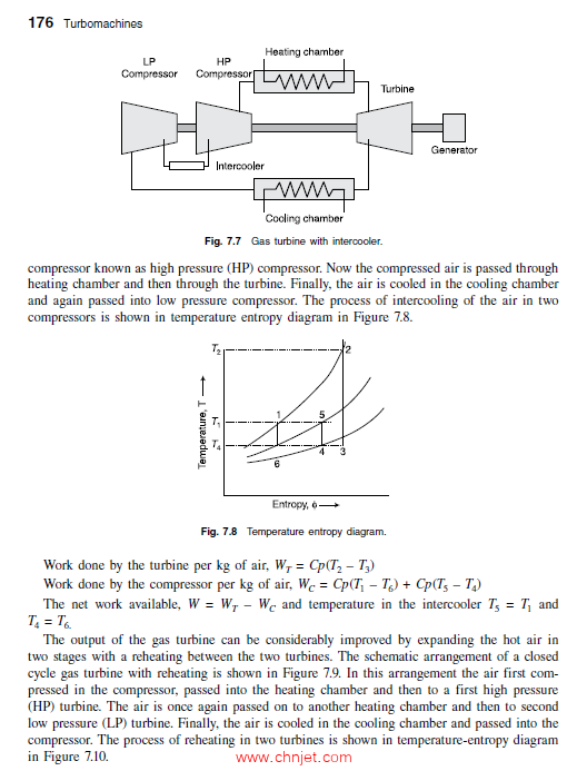 《Turbo Machines: Design and Control 》