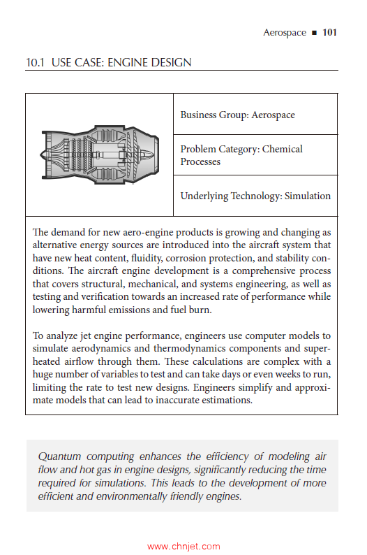 《Quantum Computing Strategy：Foundations and Applicability》