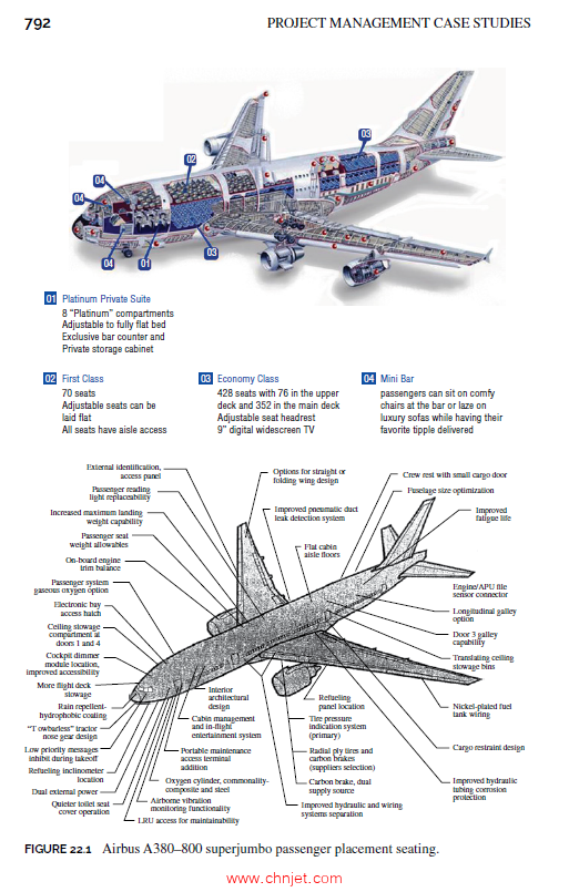 《Project: Management Case Studies》第七版