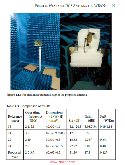 《Digital Convergence in Antenna Designs：Applications for Real-Time Solutions》