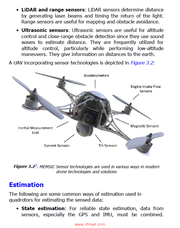 《Mastering Drone Technology with AI：A comprehensive guide to drone operations and techniques》