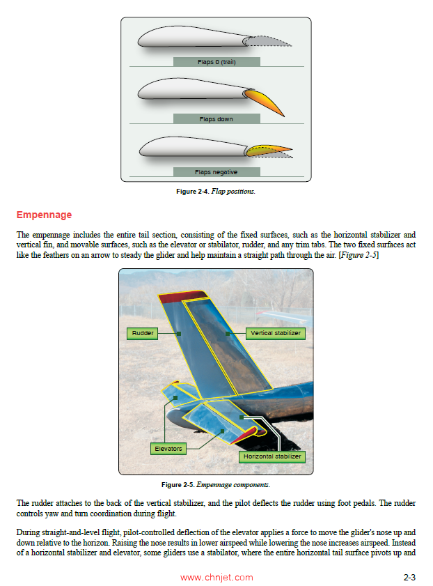 《Glider Flying Handbook FAA-H-8083-13B》