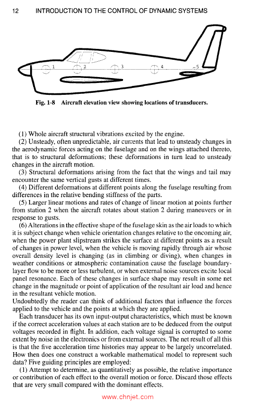 《Introduction to the Control of Dynamic Systems》