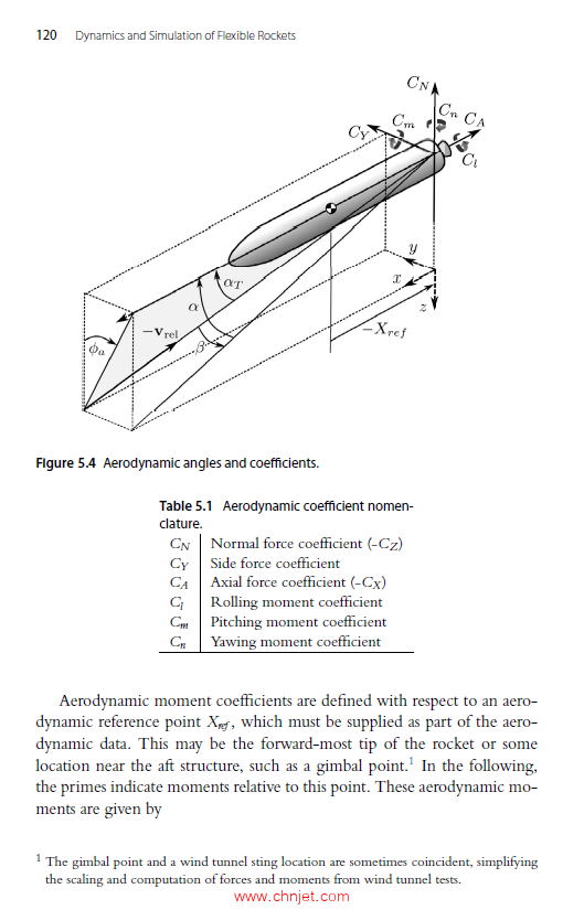 《Dynamics and Simulation of Flexible Rockets》