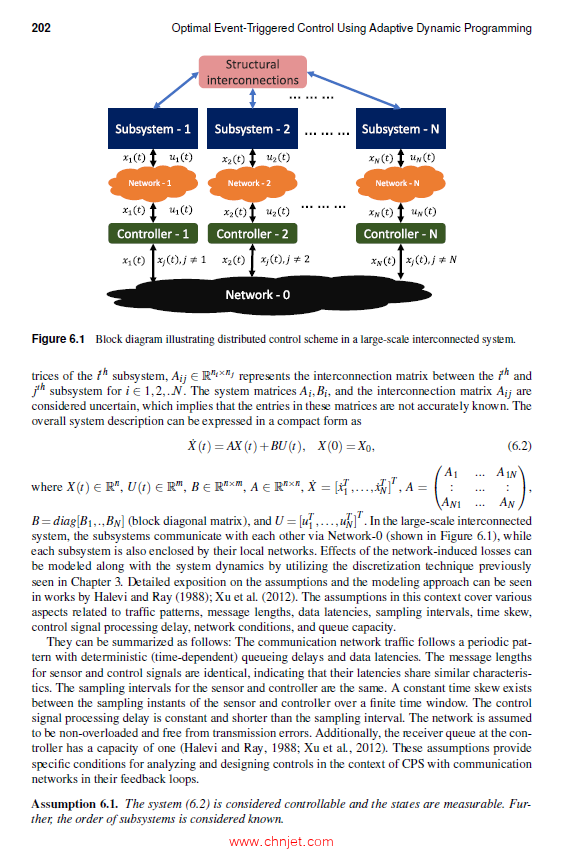 《Optimal Event-Triggered Control Using Adaptive Dynamic Programming》